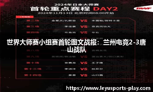世界大师赛小组赛首轮图文战报：兰州电竞2-3唐山战队